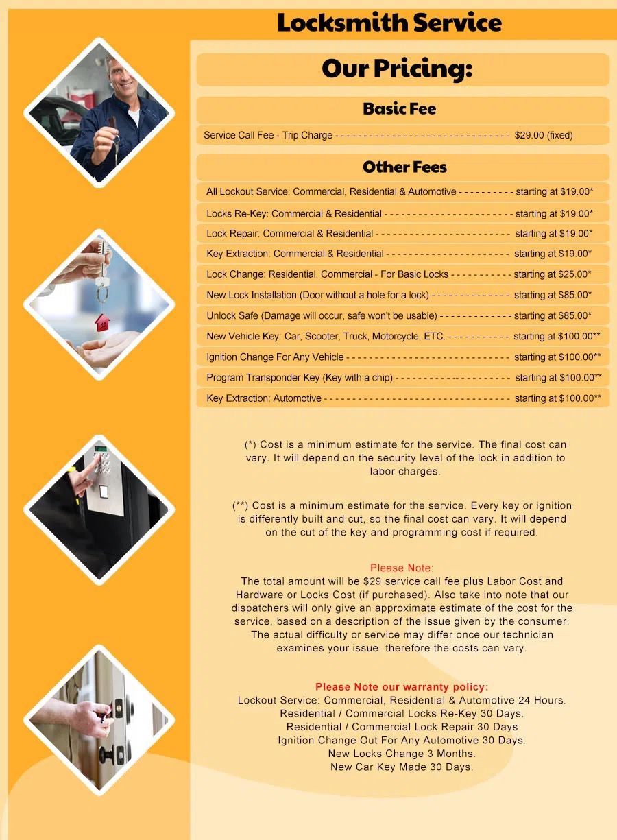 Bay Harbor Islands FL Locksmith, Bay Harbor Islands, FL 786-709-9712